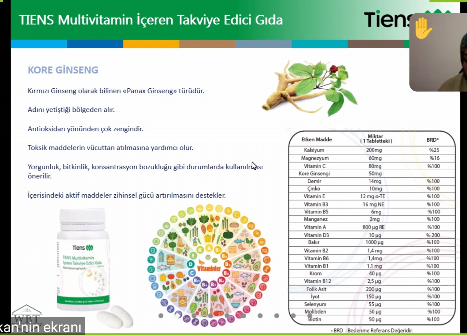 Spirulina Kapsül Bilgisi